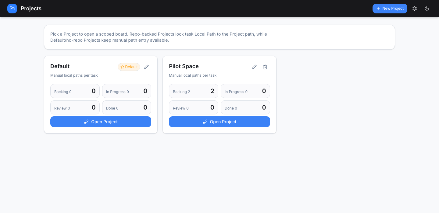 Trang Projects: mỗi Space là một thẻ có số task theo 4 cột và nút Open Project